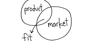 target pasar non bisnis